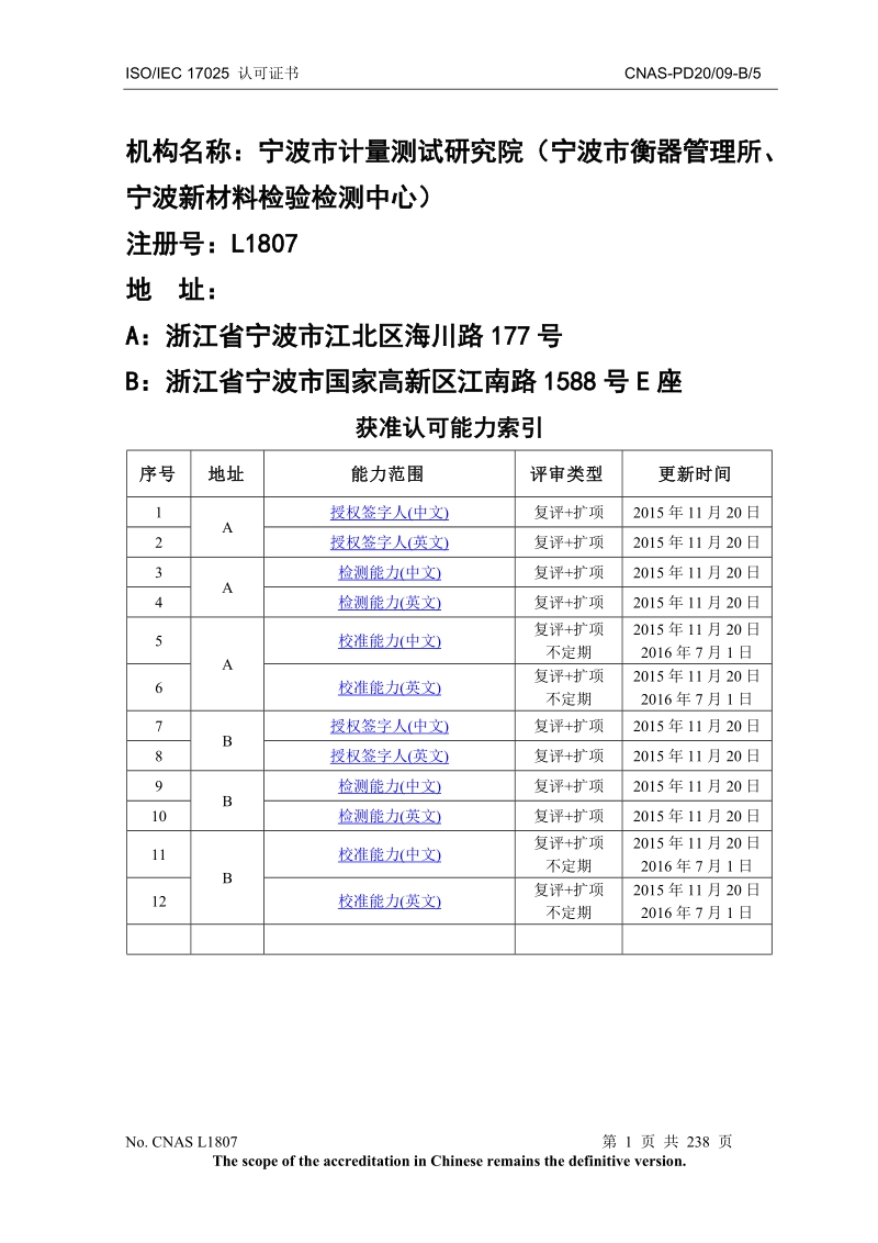 宁波市计量测试研究院（宁波市衡器管理所、宁波新材料检.doc_第1页