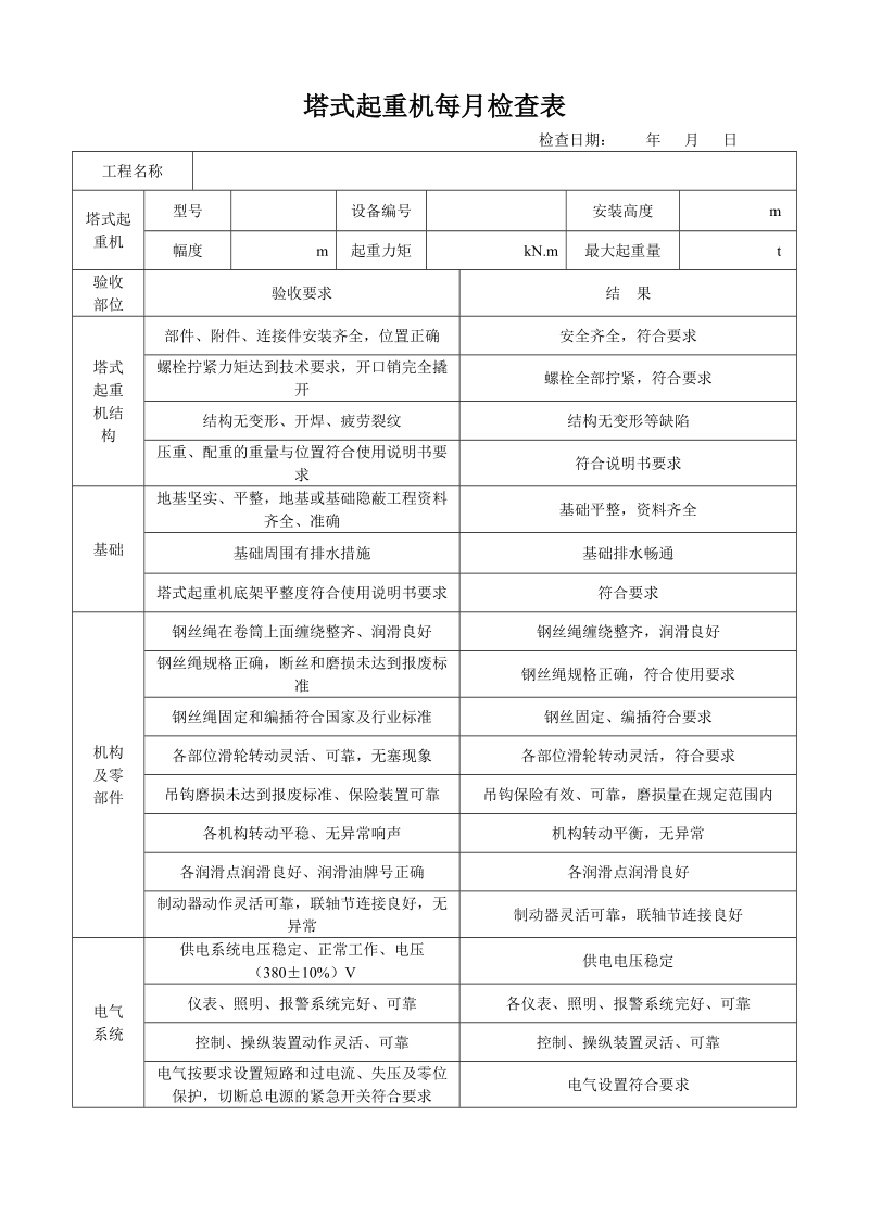 塔吊月检记录.doc_第1页