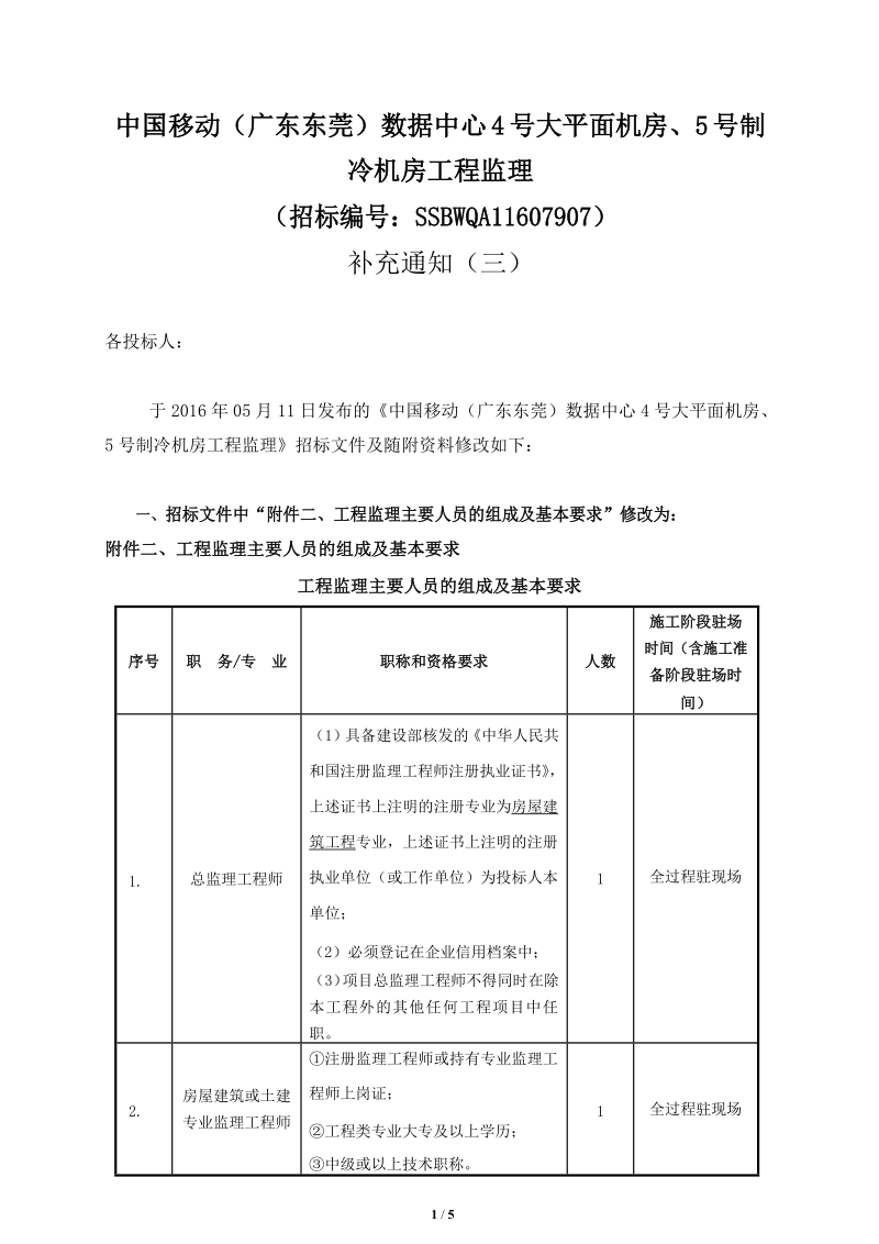 大平面监理补充通知三.docx_第1页