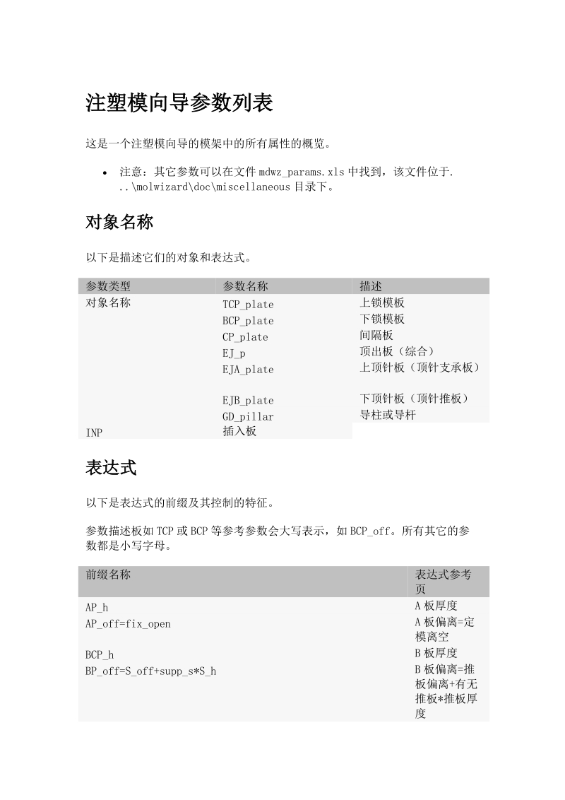 注塑模向导参数列表.doc_第1页