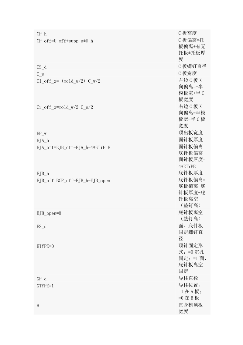 注塑模向导参数列表.doc_第2页