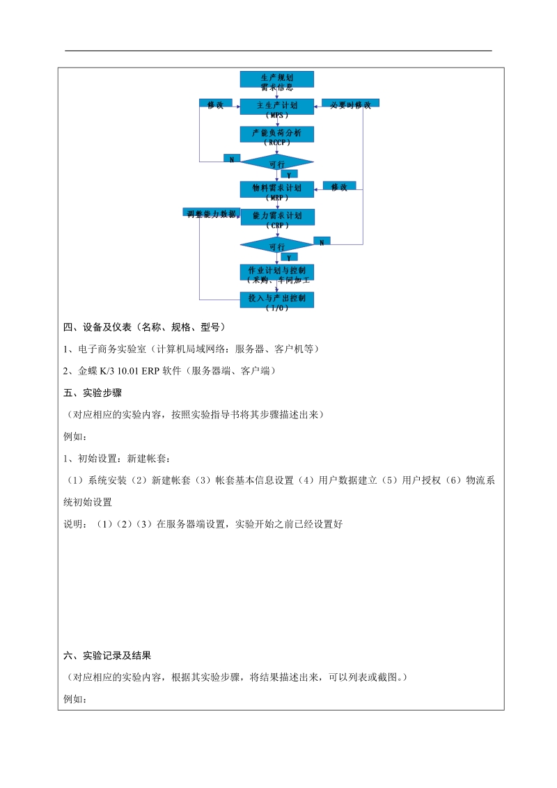 学生实验报告.doc_第2页