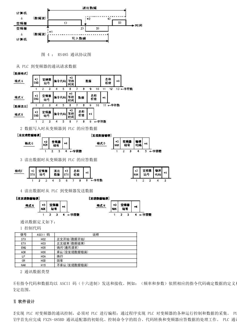 三菱_FX_RS485通信.doc_第2页