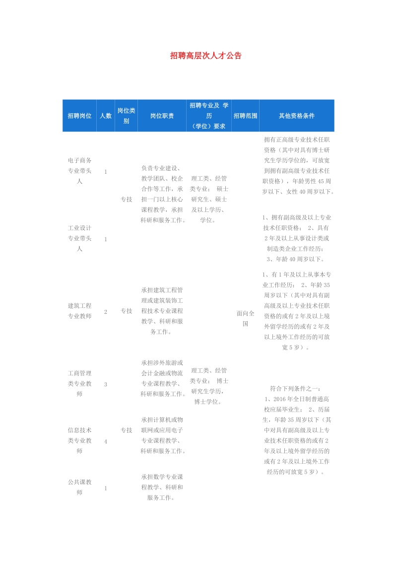 宁波职业技术学院2016年招聘人才公告（编制）.doc_第2页