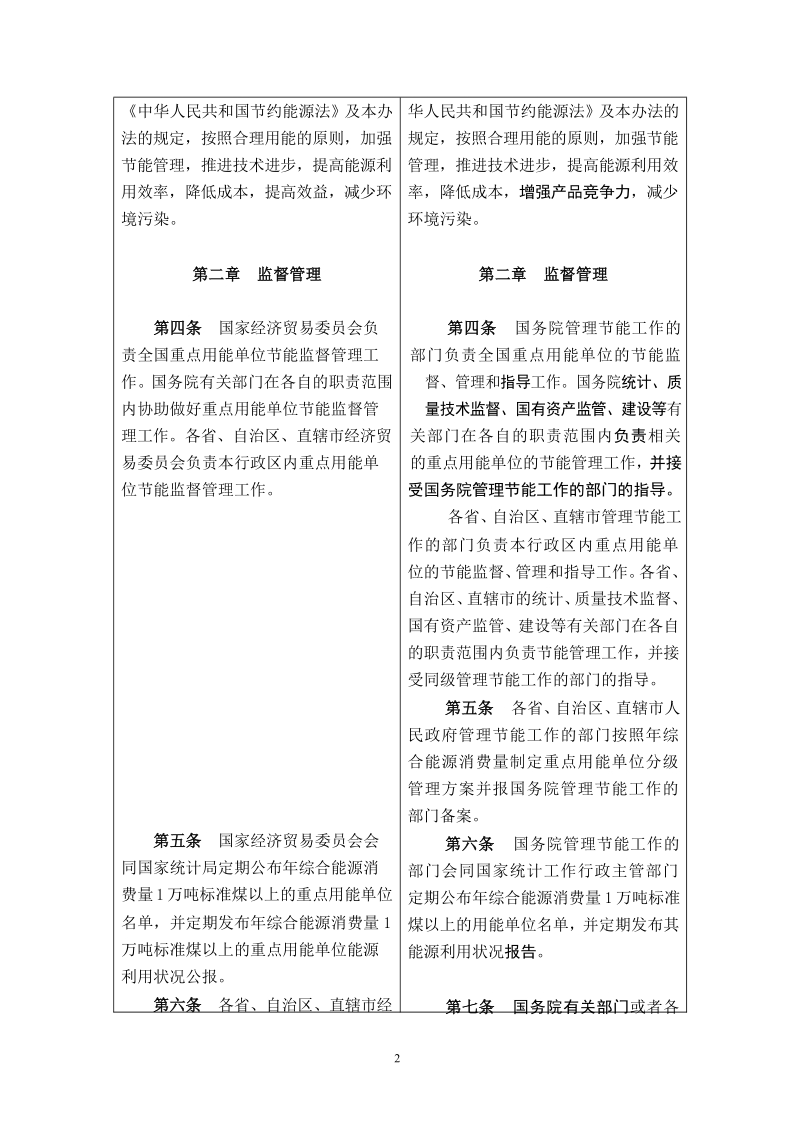 重点用能单位节能管理办法-对照版.docx_第2页