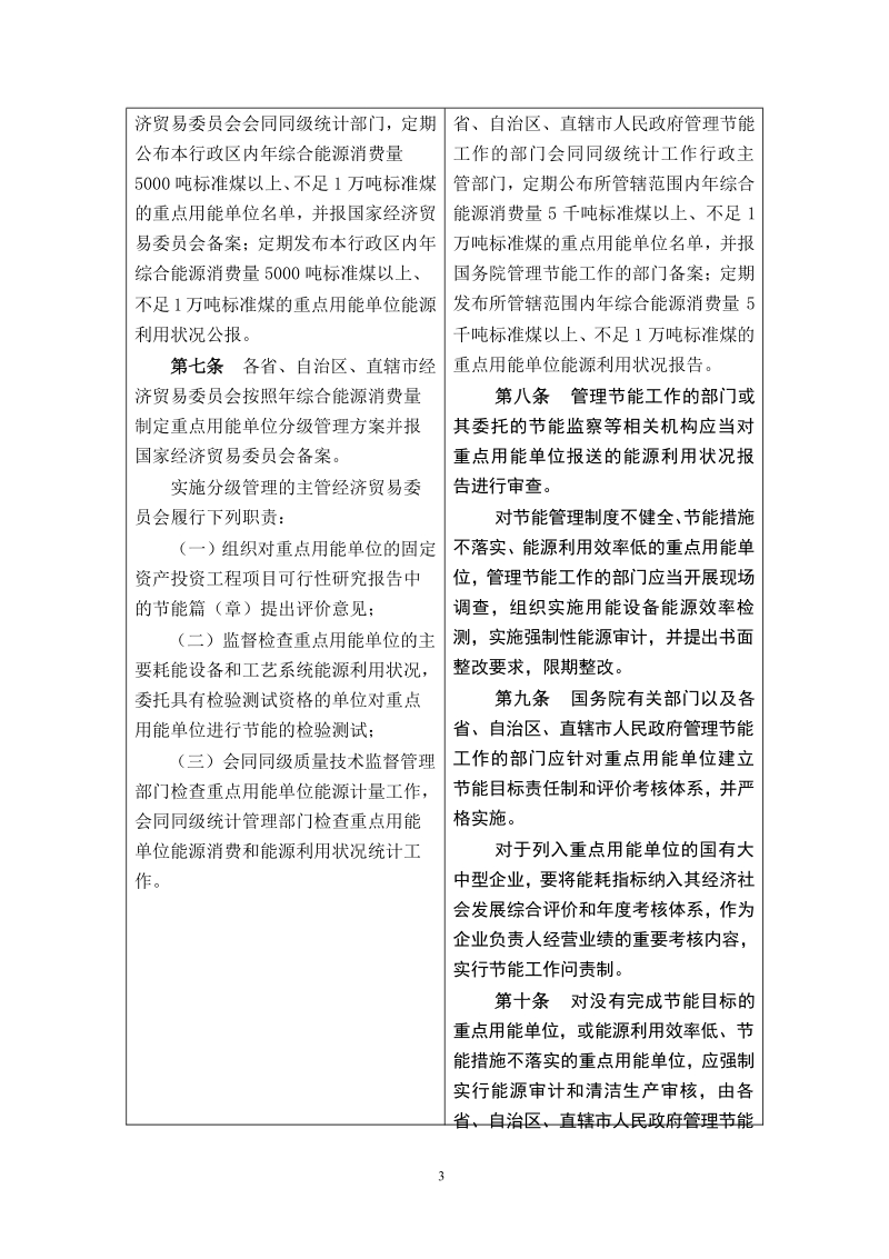 重点用能单位节能管理办法-对照版.docx_第3页