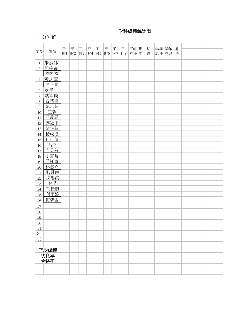 学科english教案.doc_第2页