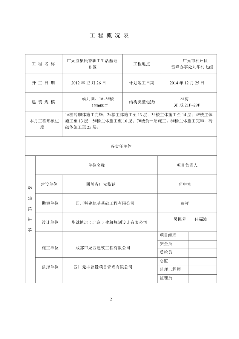 施工质量安全评估月报.doc_第2页