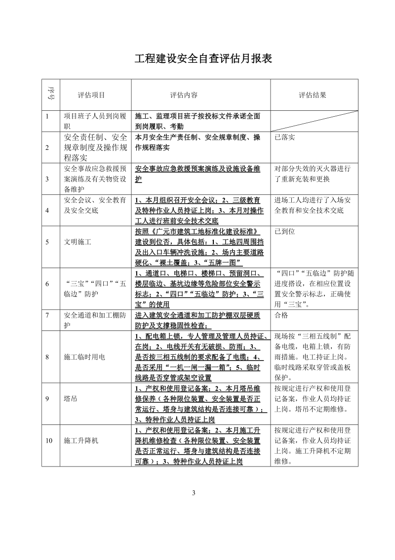 施工质量安全评估月报.doc_第3页