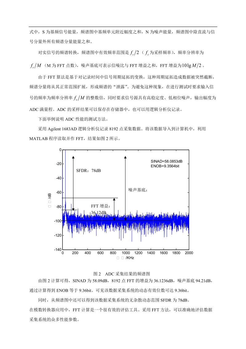 实验三 高性能模拟数字转换技术指导书.doc_第2页