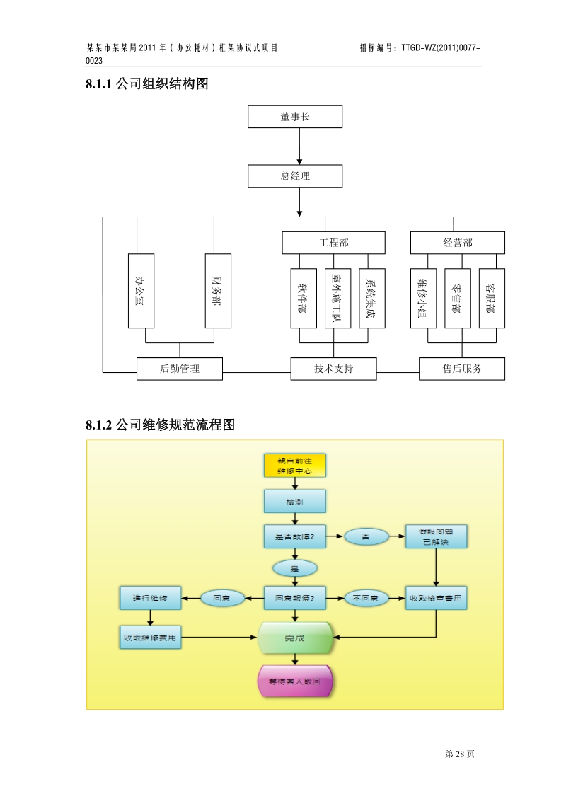 如何写投标书中的服务计划及承诺(投标经典模板).doc_第3页