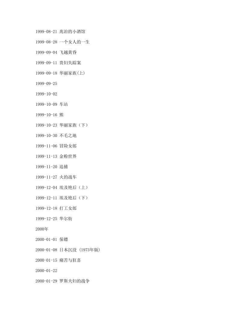 CCTV6佳片有约播过的所有电影.rtf_第3页