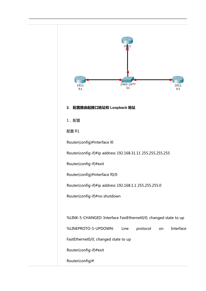 实验报告 范文.doc_第2页