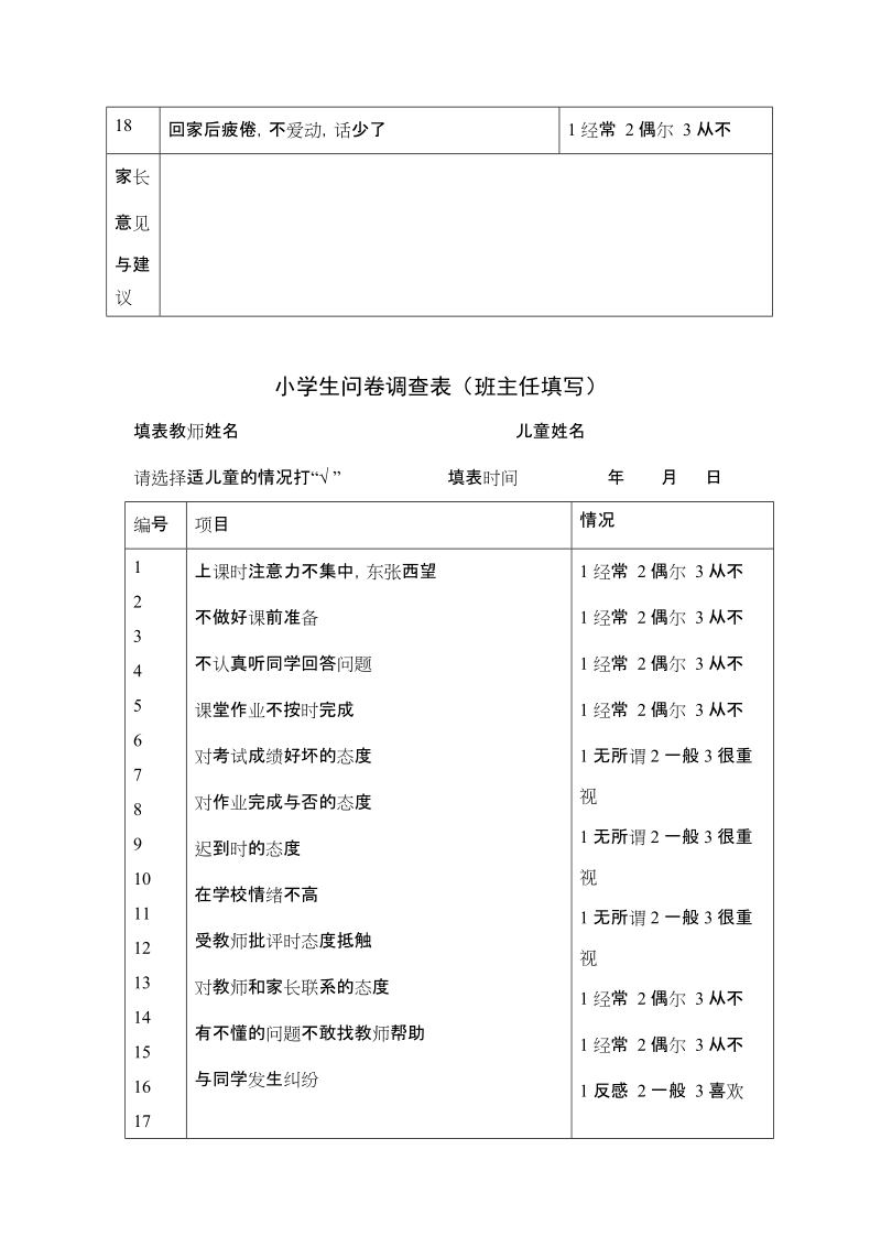 来安小学幼小衔接问卷调查表.doc_第2页