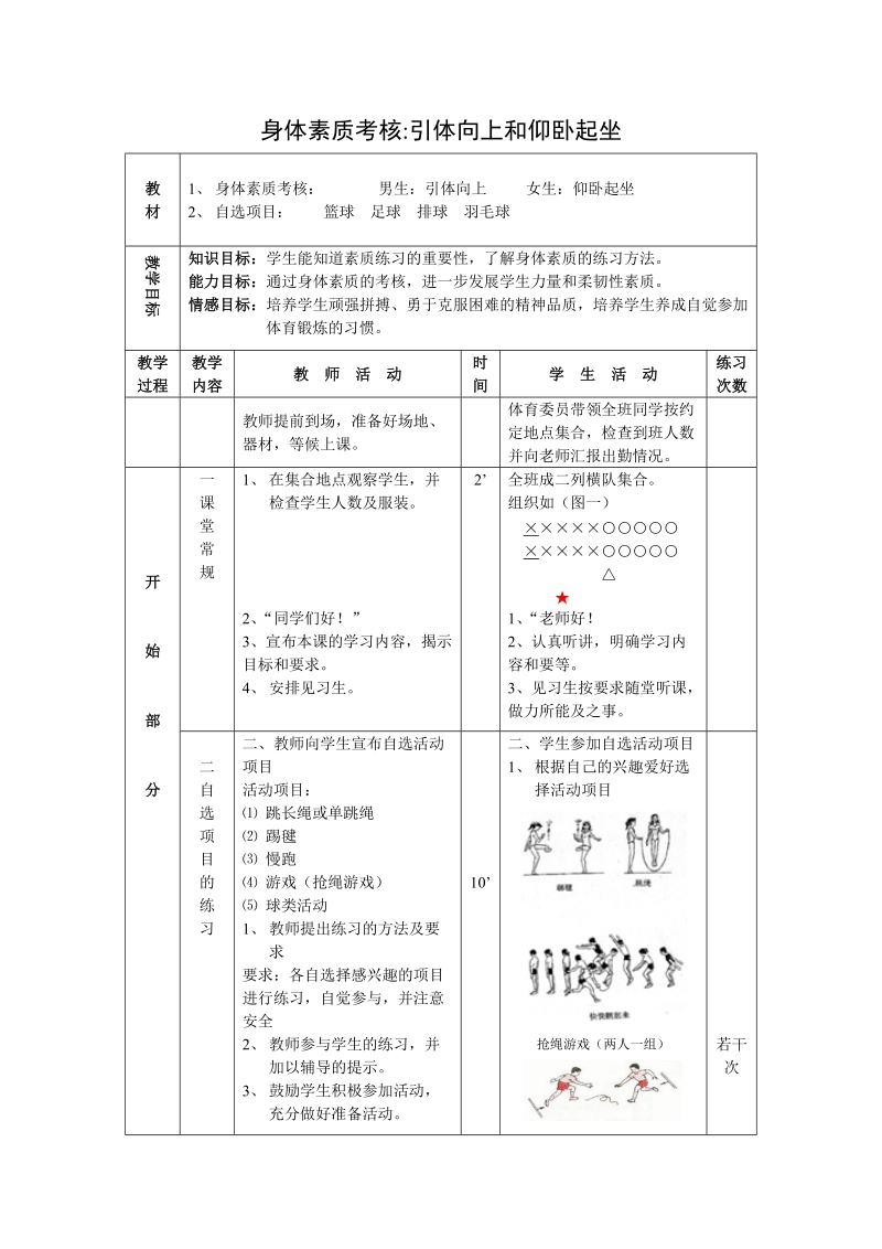 体育健康教案--身体素质考核引体向上和仰卧起坐.doc_第1页