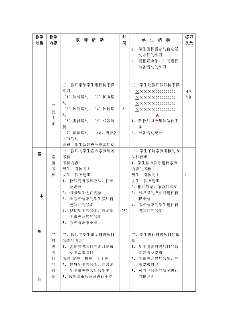 体育健康教案--身体素质考核引体向上和仰卧起坐.doc_第2页