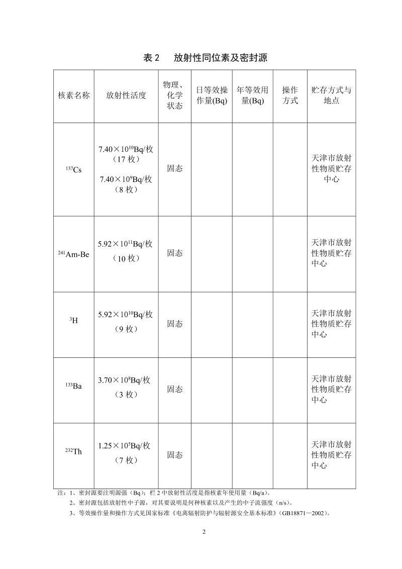 放射源测井核技术应用环评报告.docx_第3页