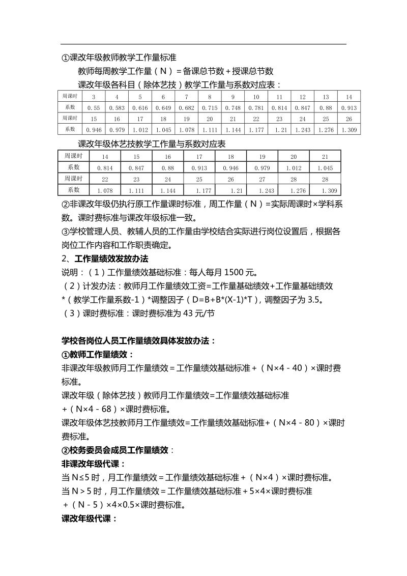 实验中学绩效工资考核实施方案（修订版）.doc_第3页