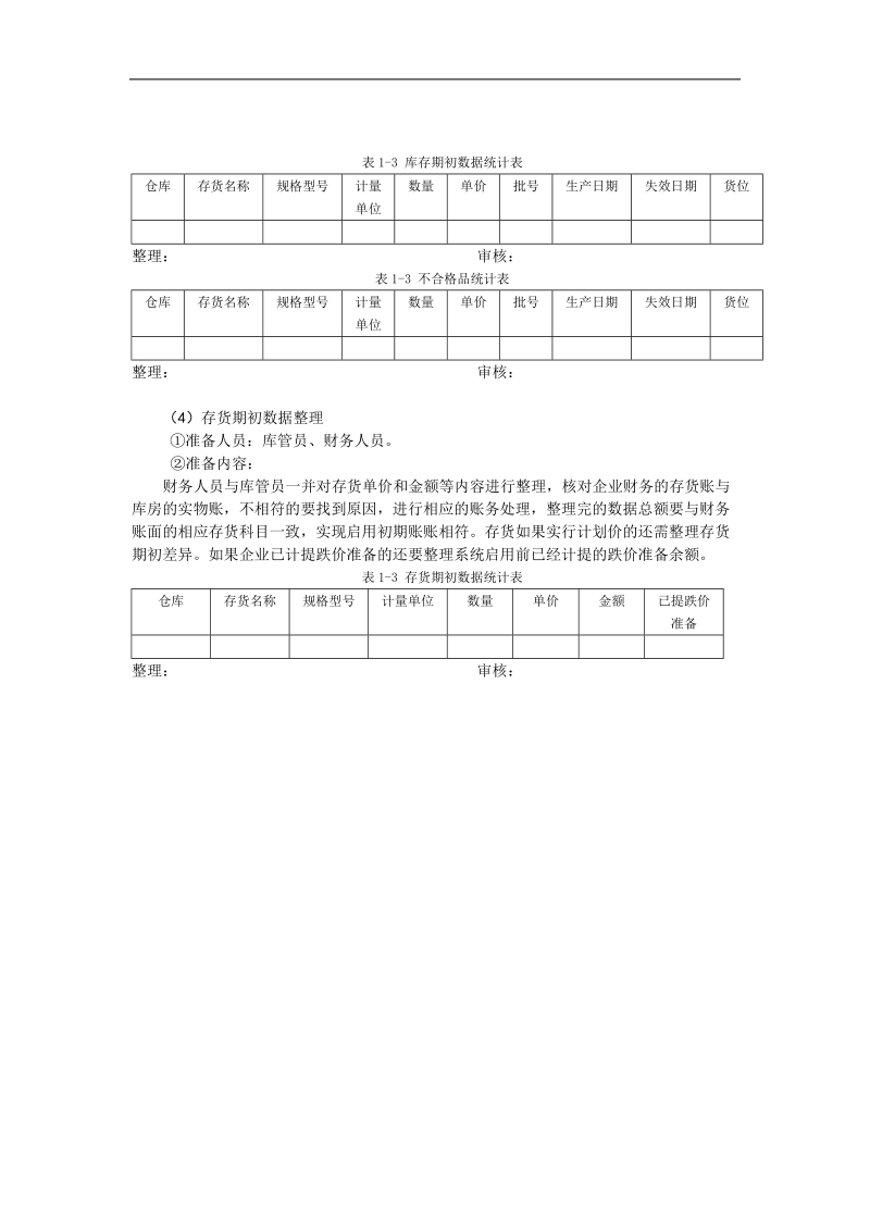 实施技巧 期初数据.doc_第3页