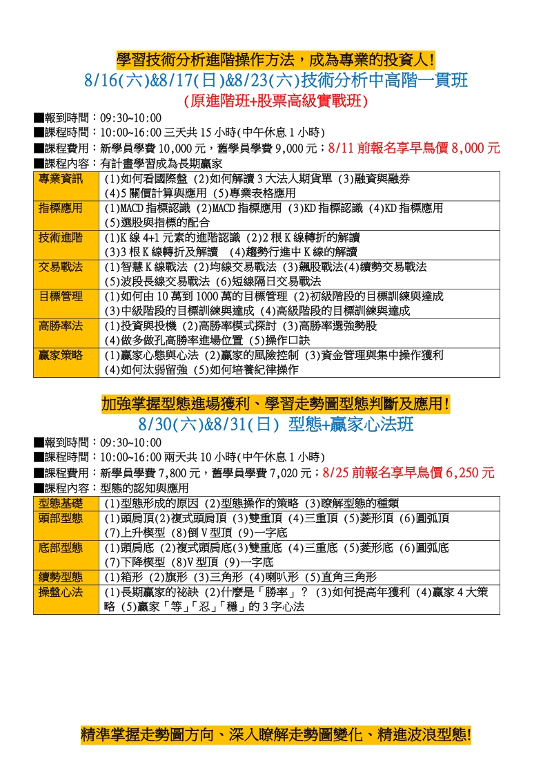 学习技术分析进阶操作方法,成为专业的投资人！.doc_第1页