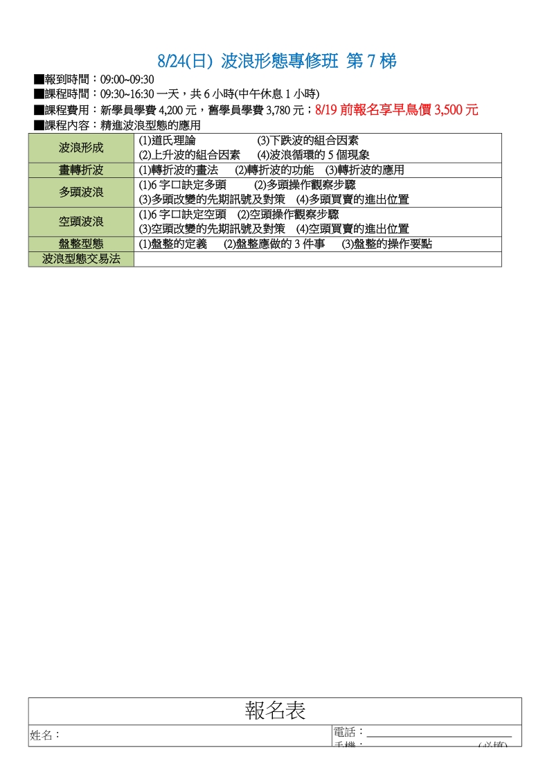 学习技术分析进阶操作方法,成为专业的投资人！.doc_第2页