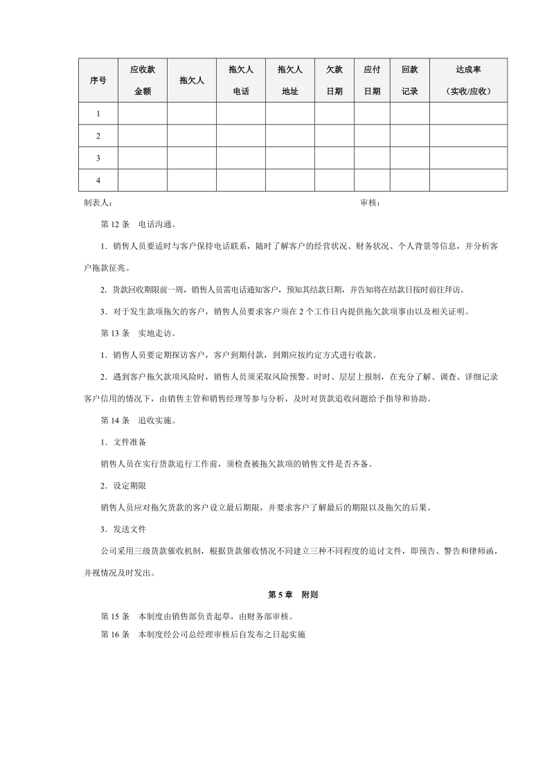 销售回款管理制度.doc_第3页