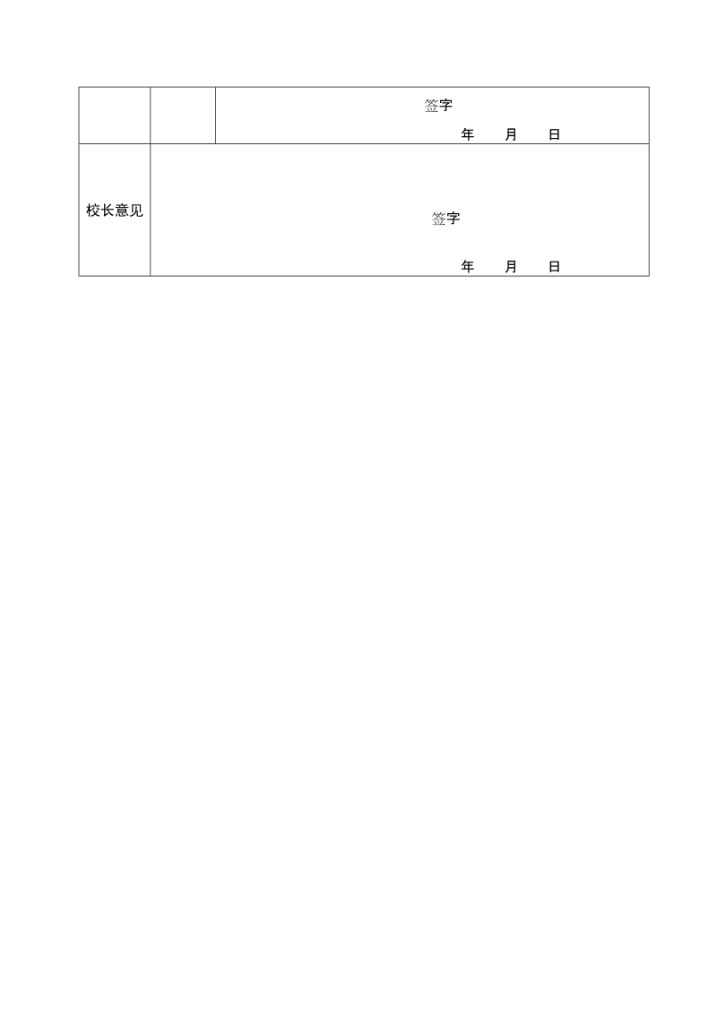 中国政法大学硕士研究生毕业资格审查审批表.doc_第3页