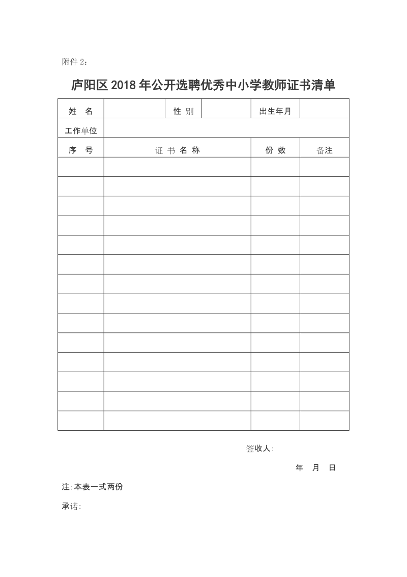 2018合肥市庐阳区选聘优秀中小学教师证书清单.doc_第1页