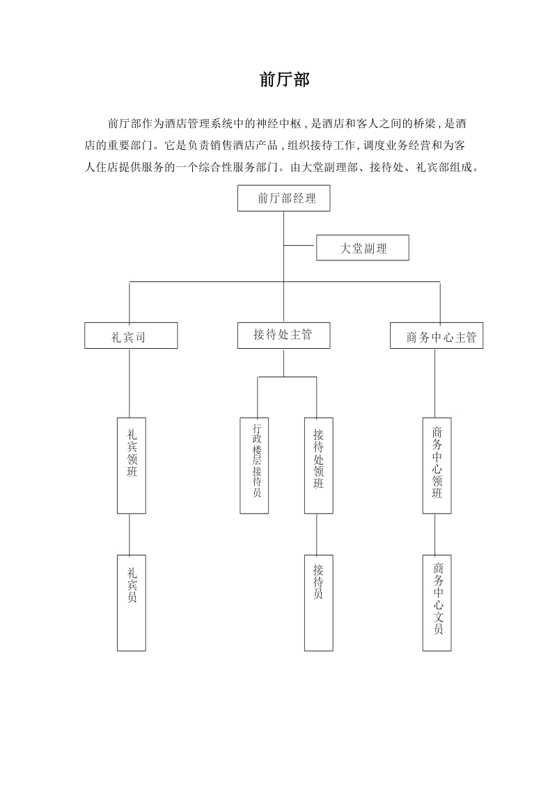 好来登酒店模式.doc_第2页