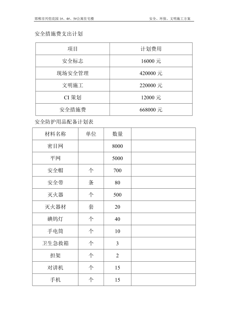 安全措施费用表.doc_第1页