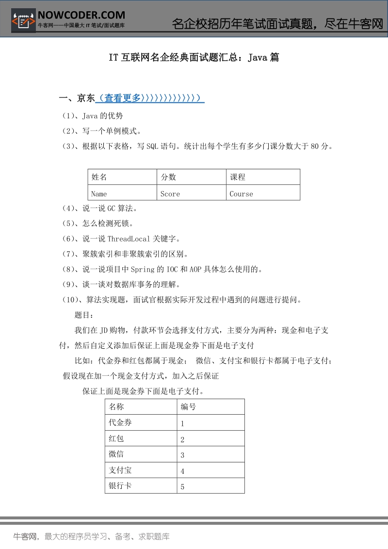 it互联网名企经典面试题汇总：java篇.docx_第1页