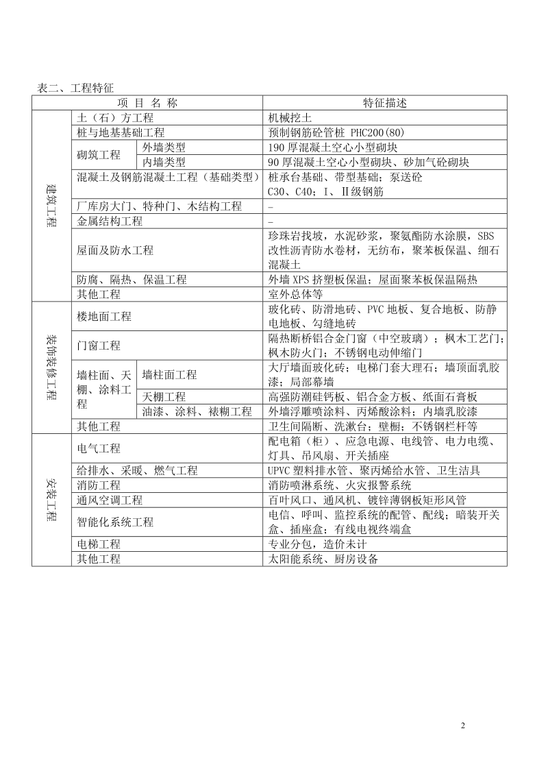 多层综合楼造价指标分析.doc_第2页