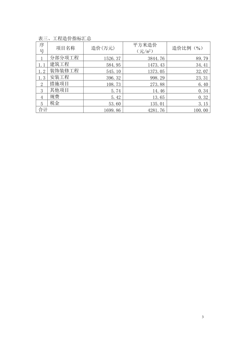 多层综合楼造价指标分析.doc_第3页