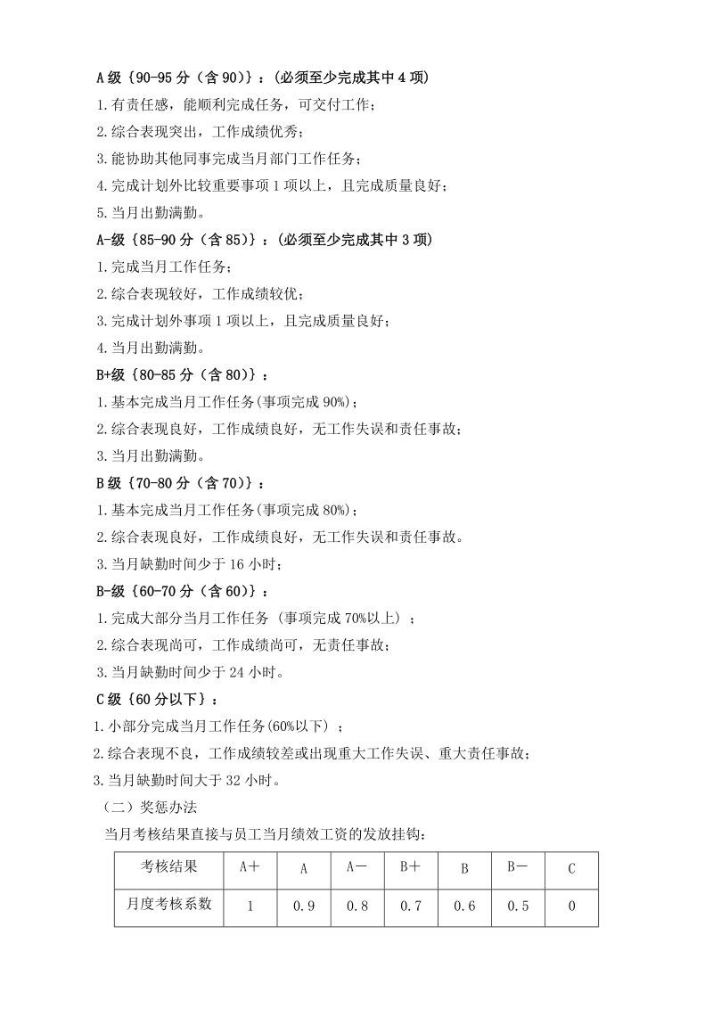 深圳市xx科技有限公司员工绩效考核方案.doc_第3页