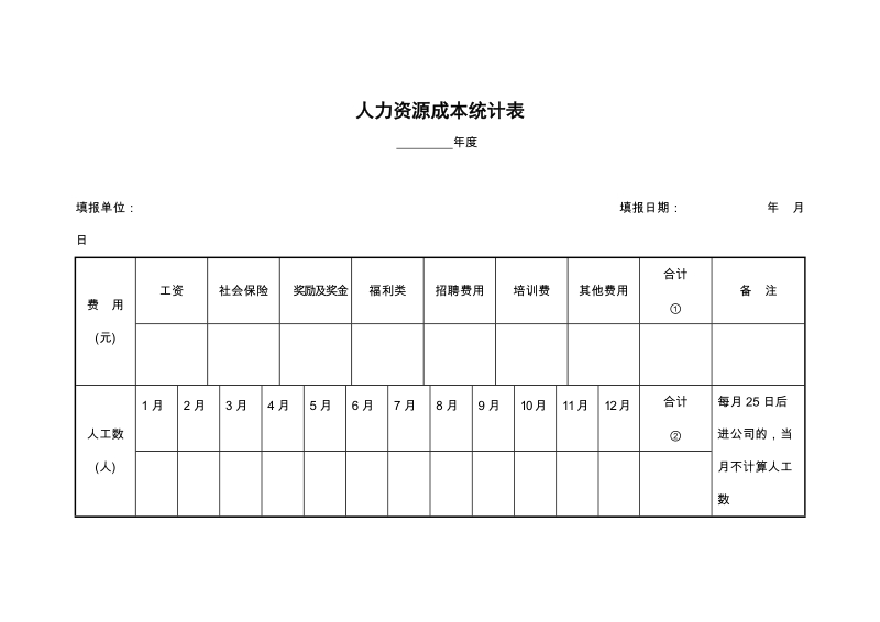 分子公司员工奖惩情况统计表.docx_第3页