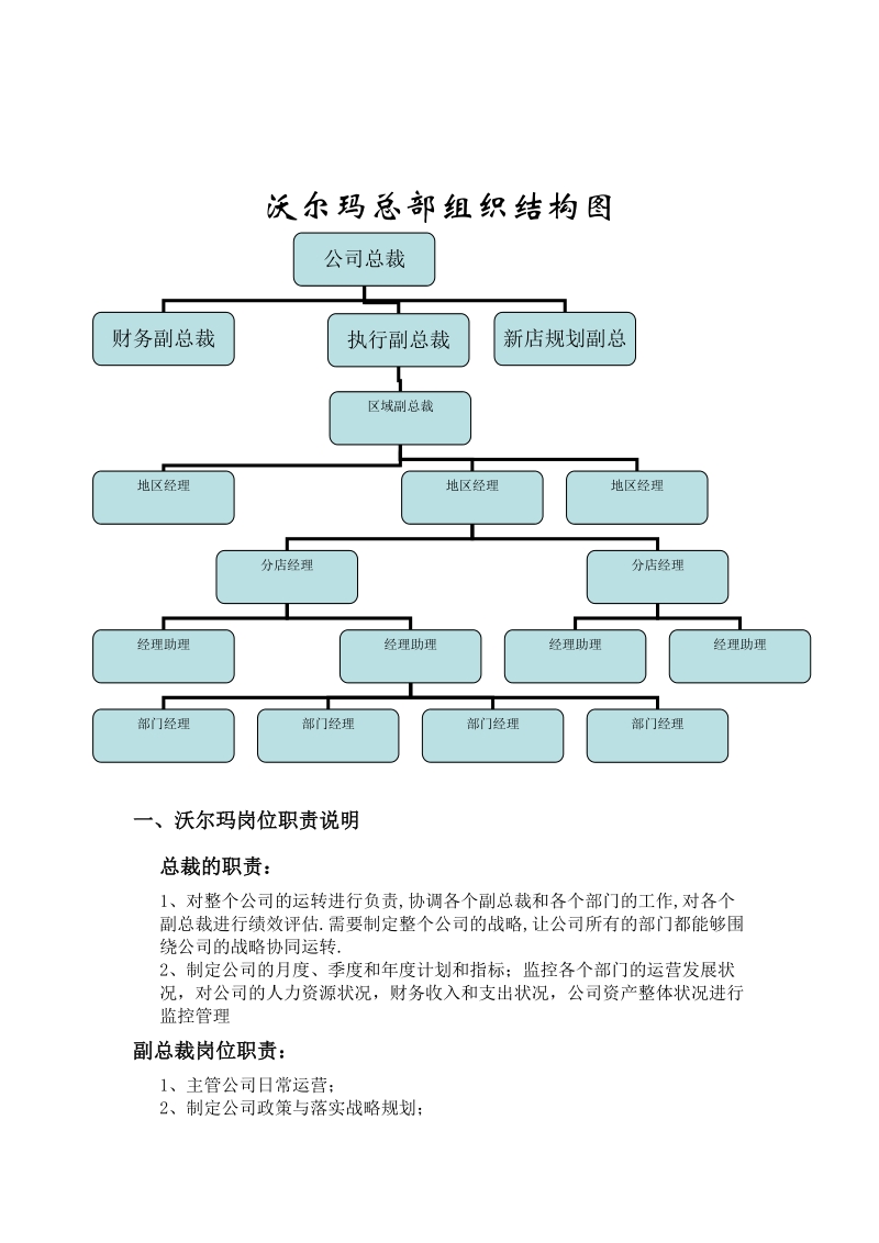 沃尔玛和新世纪相关组织以及岗为说明.doc_第2页