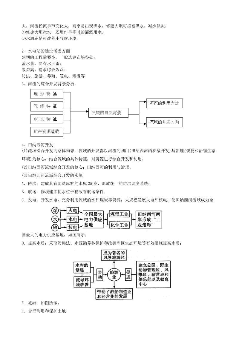 2.2美国田纳西河流域的治理.docx_第2页