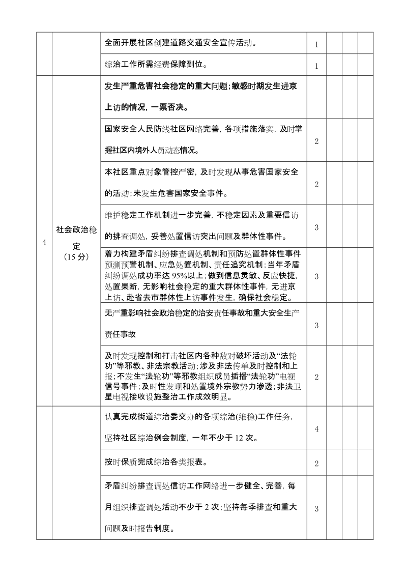 社区社会治安综合治理目标管理考核细则.doc_第3页