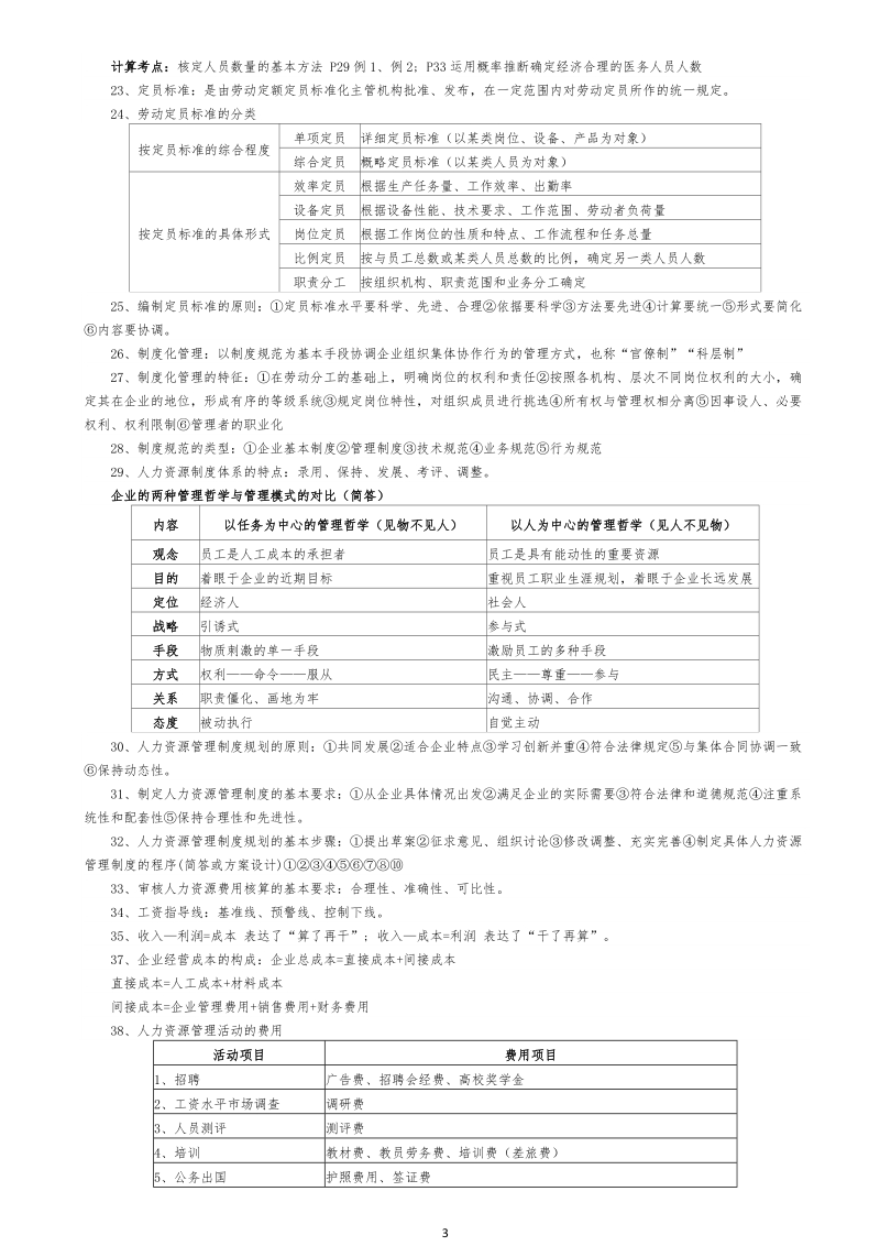 2013年人力资源管理师（三级）考试考点复习.docx_第3页