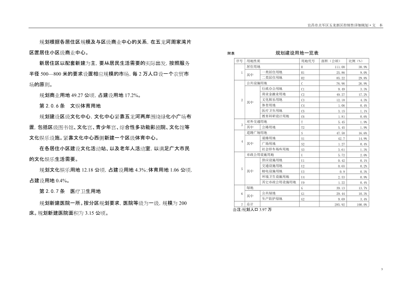 宜昌市点军区五龙新区控制性详细规划.doc_第3页