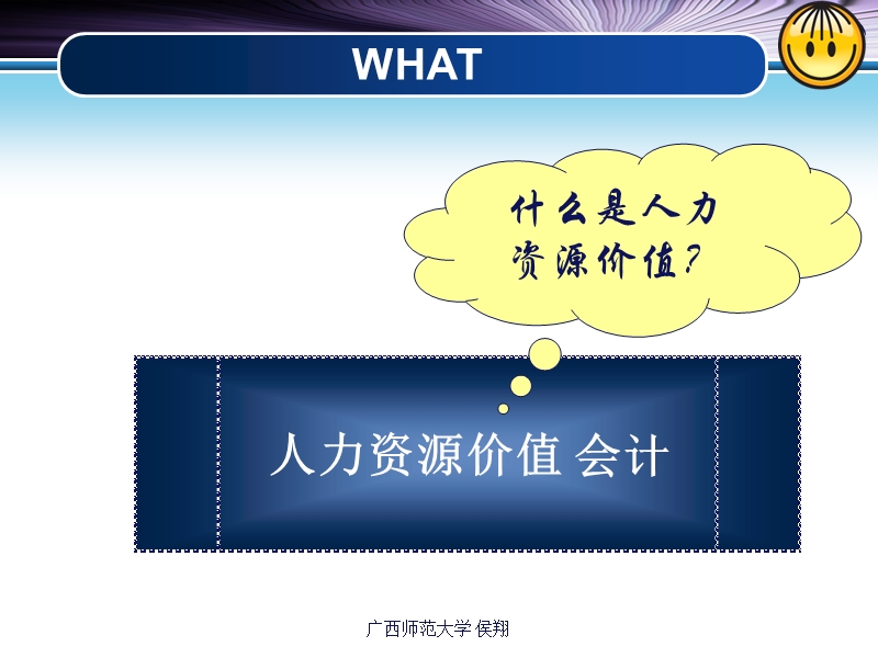 广西师范大学 侯翔 第八章   人力资源价值会计.ppt_第2页