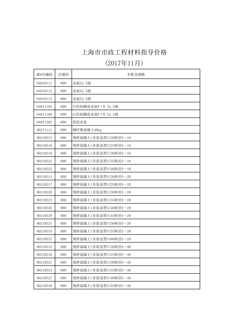 上海市市政工程材料指导价格 - 定额价格-(201711).xls_第1页