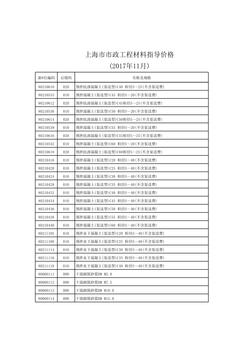 上海市市政工程材料指导价格 - 定额价格-(201711).xls_第3页