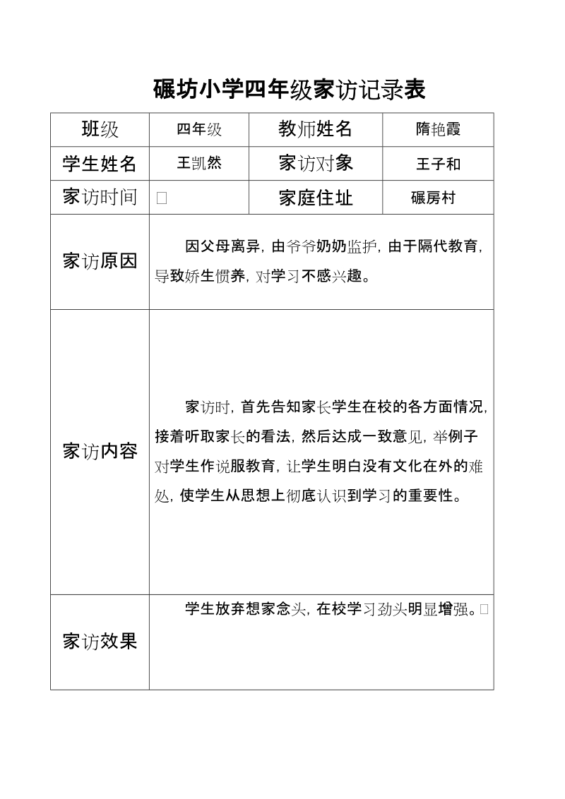 家访记录表四年级.doc_第1页