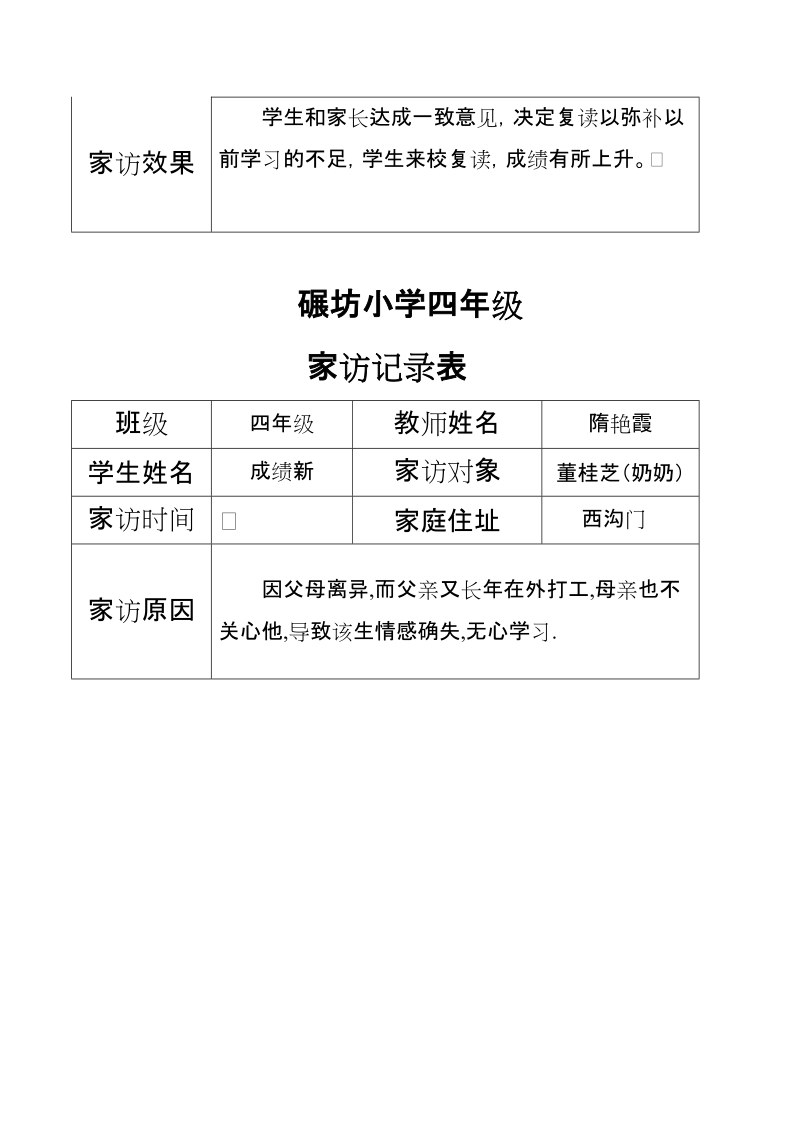 家访记录表四年级.doc_第3页