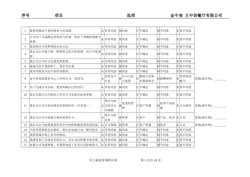 《员工满意度调研问卷》.doc_第1页