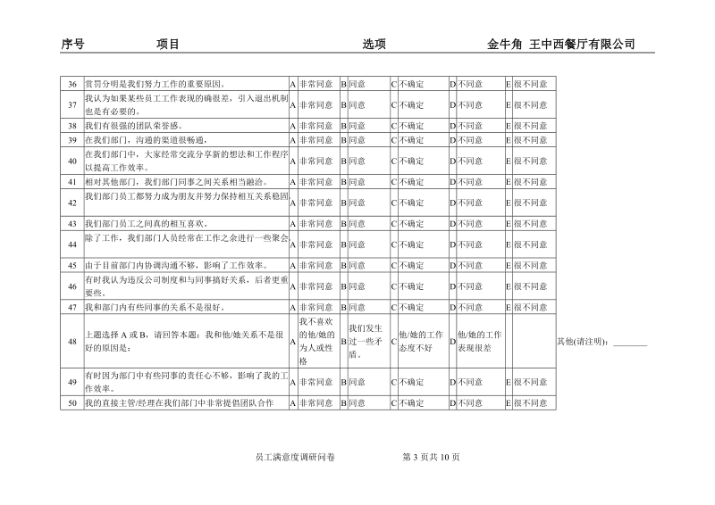 《员工满意度调研问卷》.doc_第3页