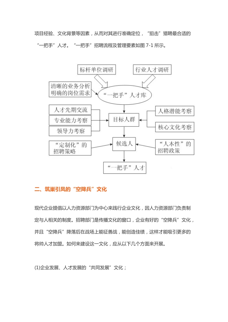 【人力资源】企业招聘高端核心人才五大招.doc_第3页