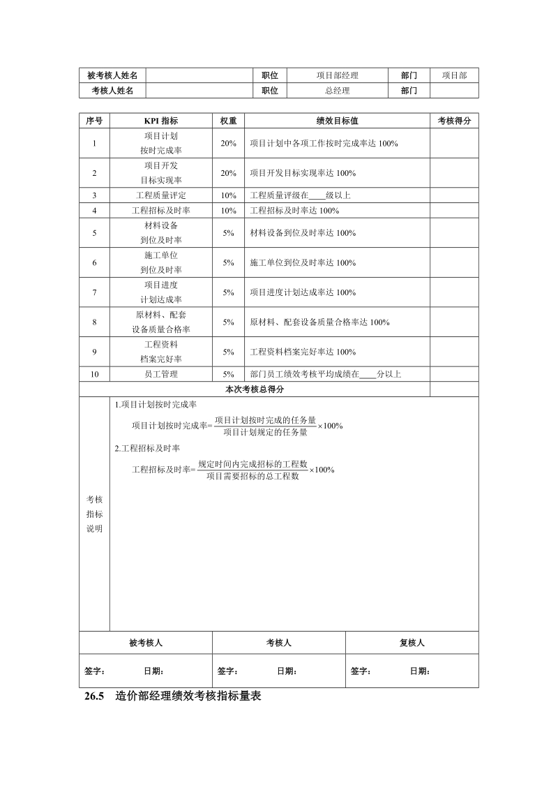 第26章  房地产企业绩效考核全案.doc_第3页