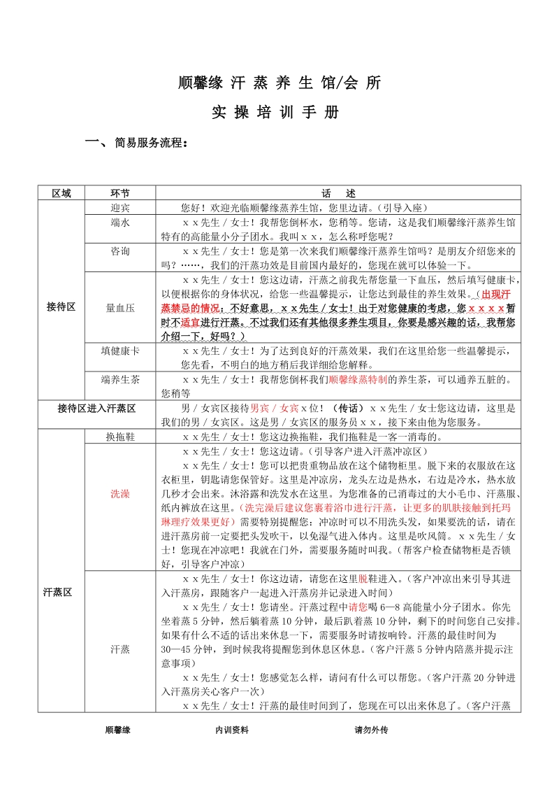 养生馆实操培训手册.doc_第1页